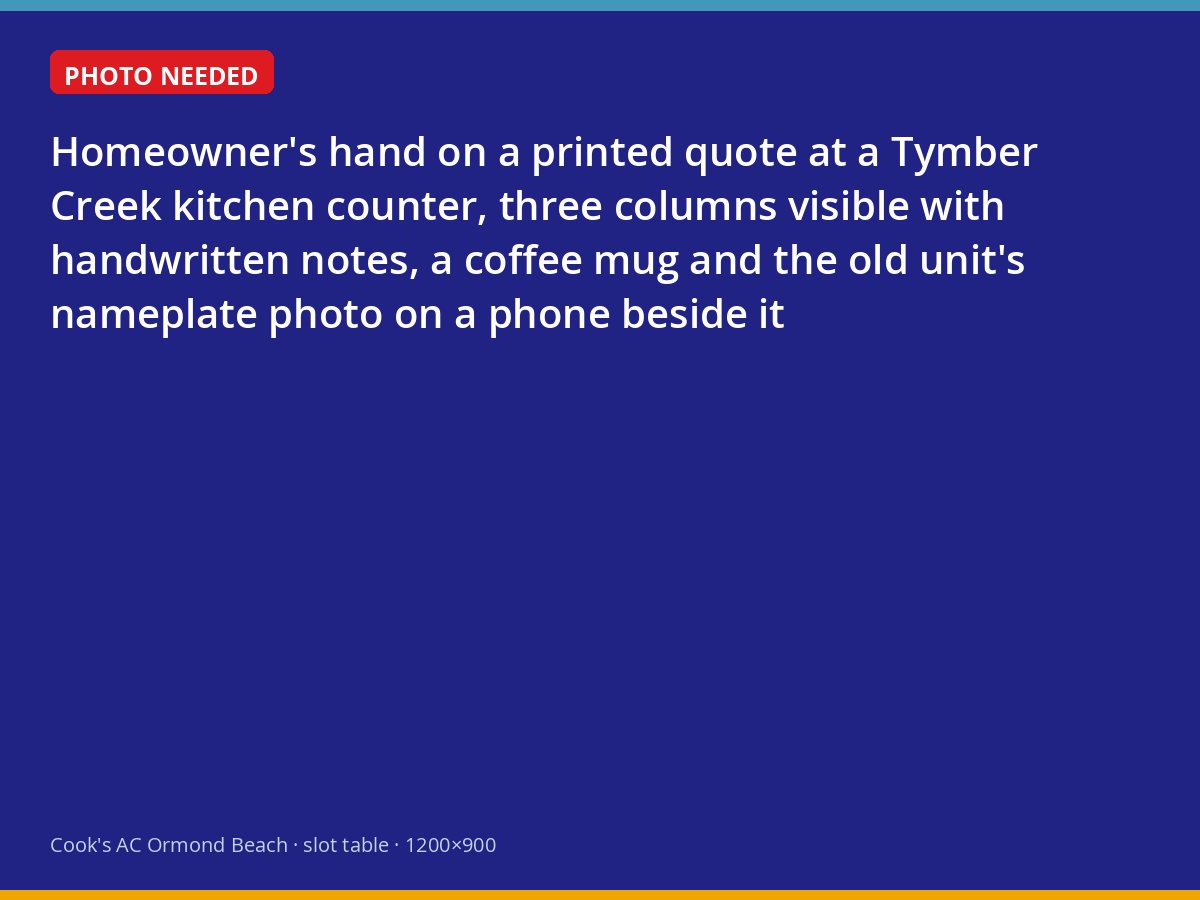 Printed replacement quote with three options on a Tymber Creek kitchen counter